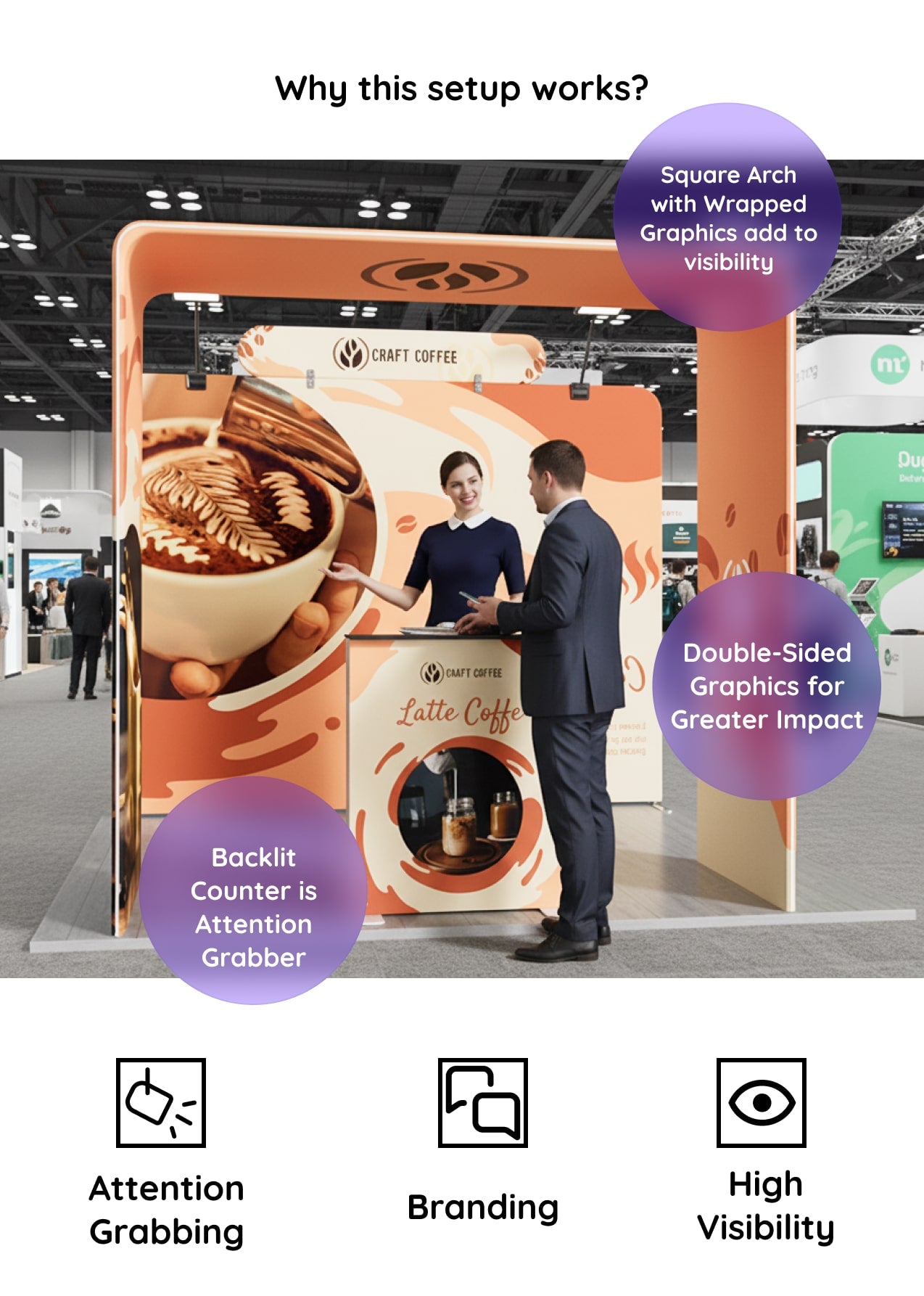 10x10 Booth - Welcome Arc Booth - Why it works