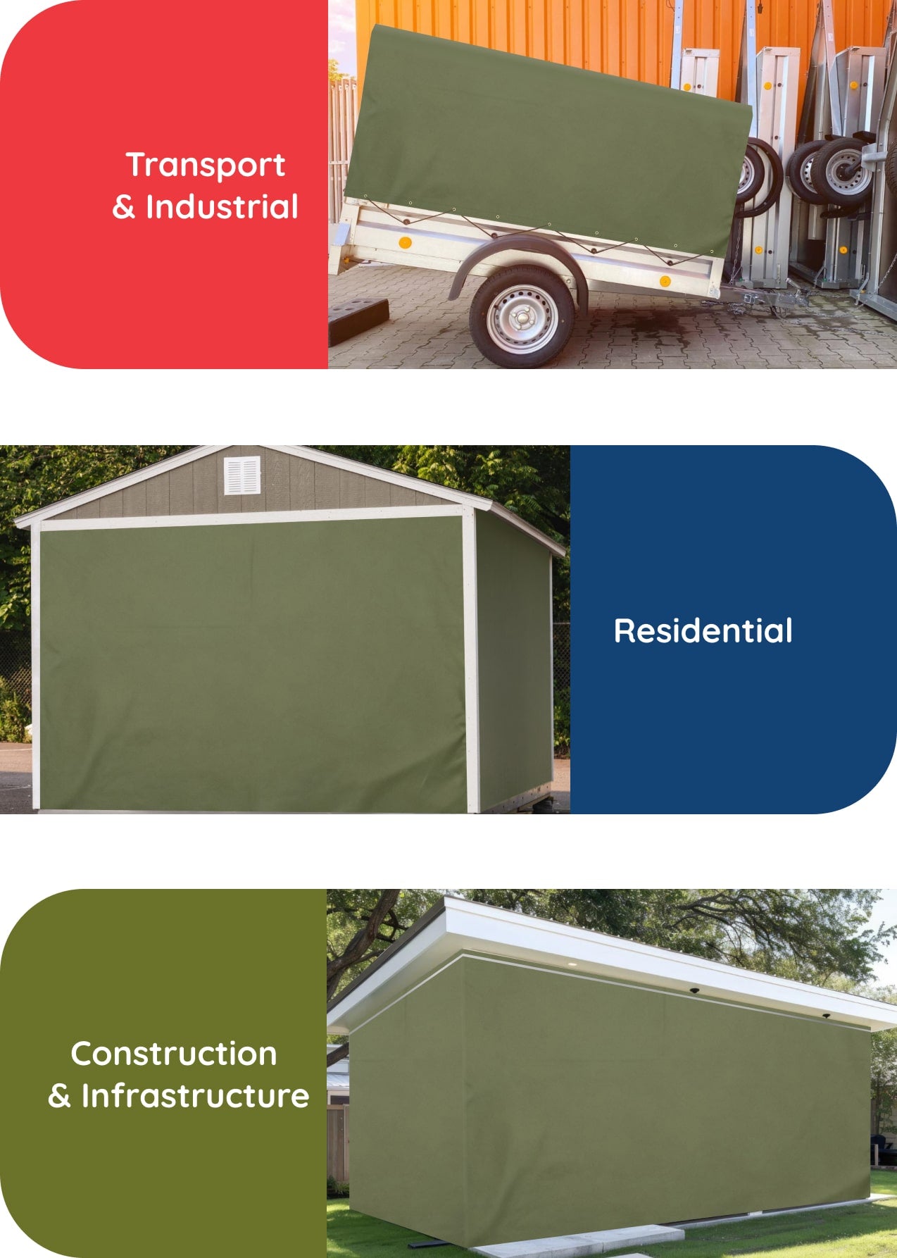 Canvas Tarp Use Cases