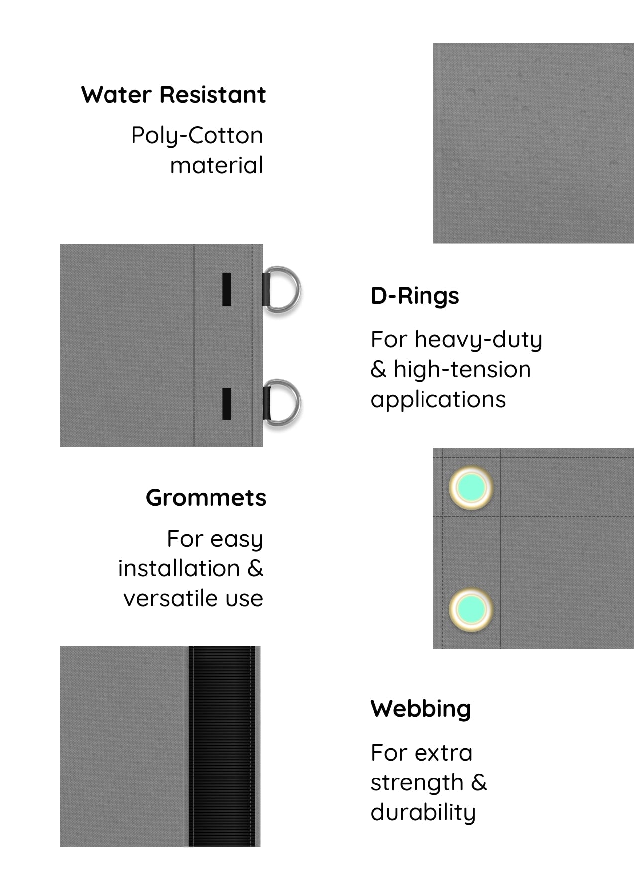 Features and Fitting for Canvas Tarp