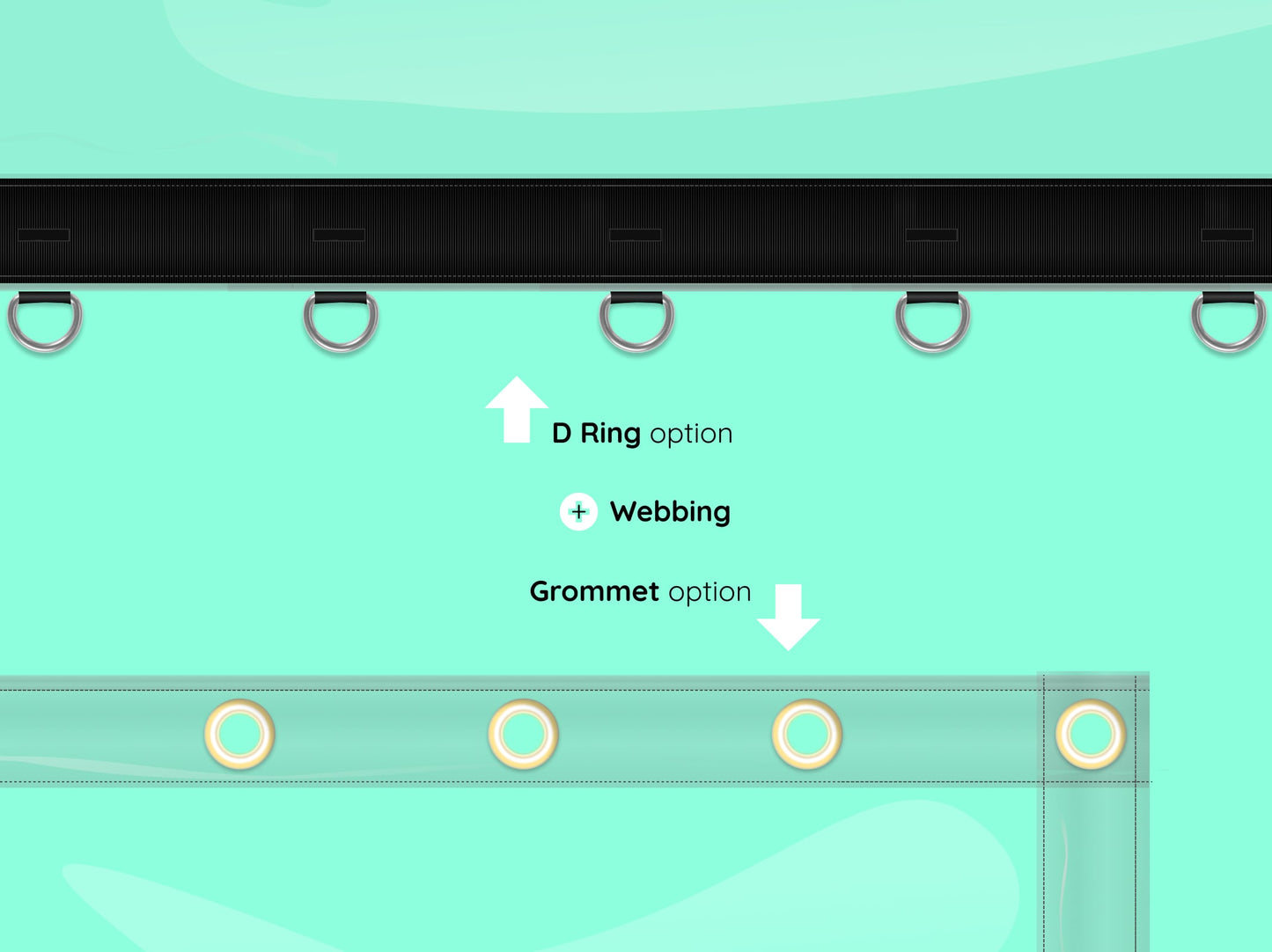 Grommet and D Ring Options for Vinyl Tarp