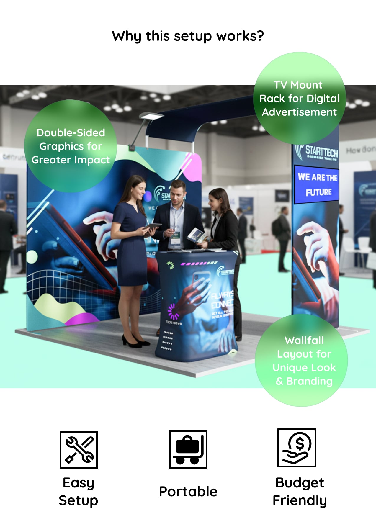Why Wallfall Display Booth Works for Trade Shows