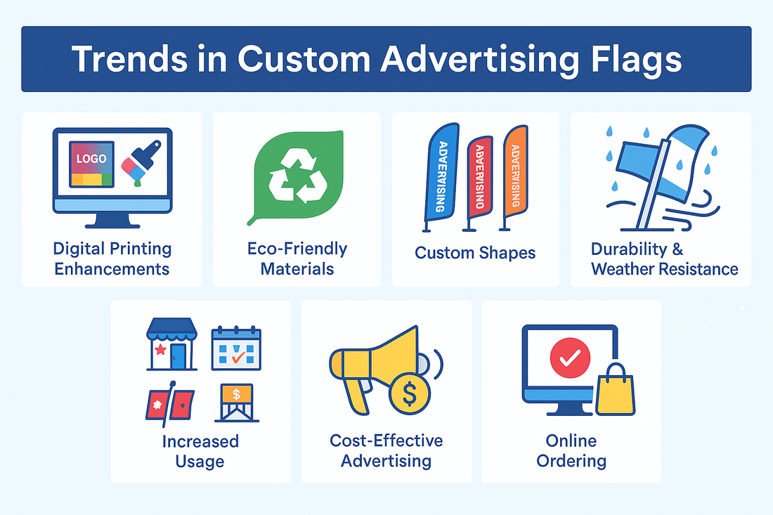 Trends in Custom Advertising Flags