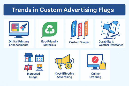 Trends in Custom Advertising Flags