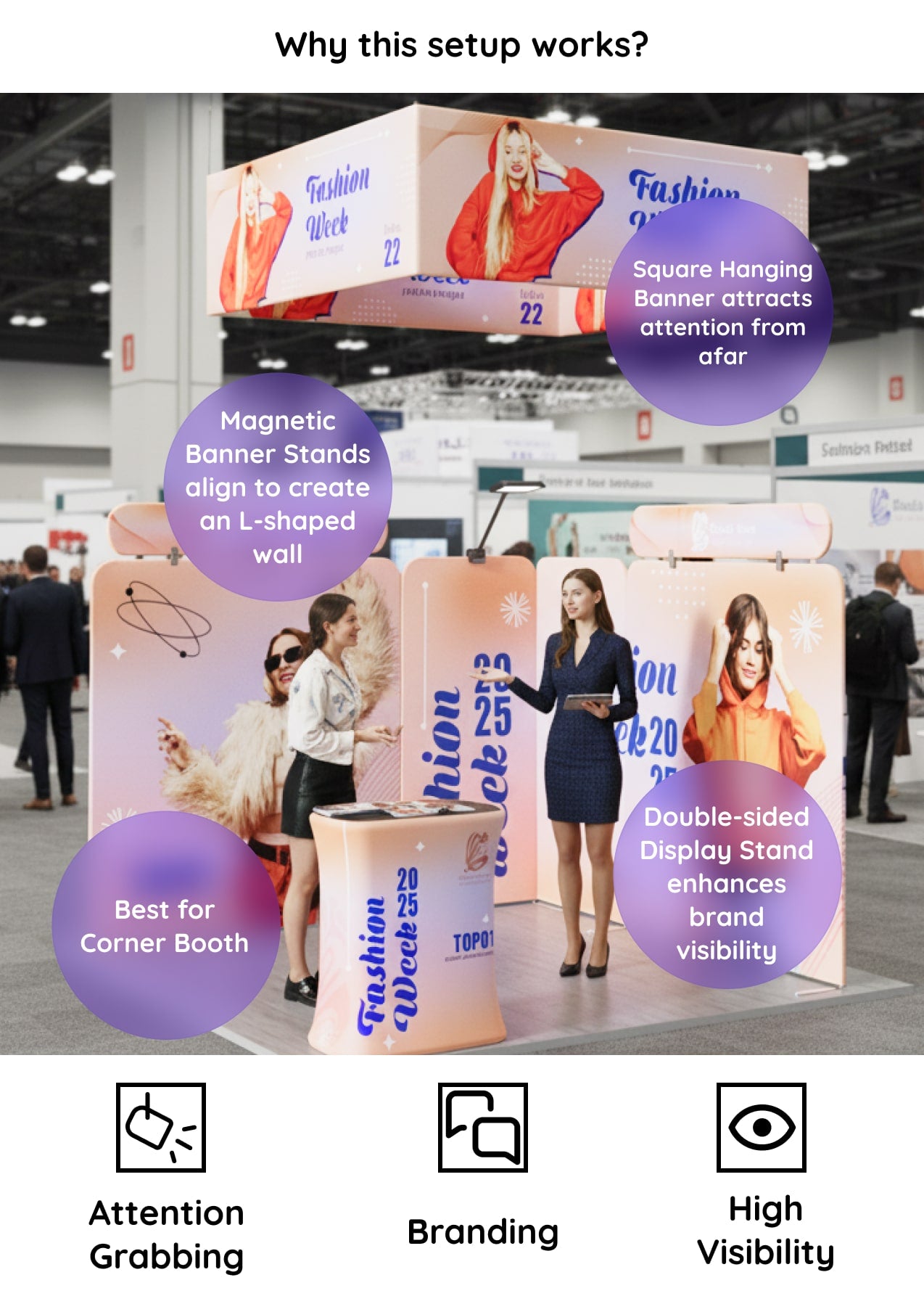 10x10 Booth - Corner Command Booth - Why it works