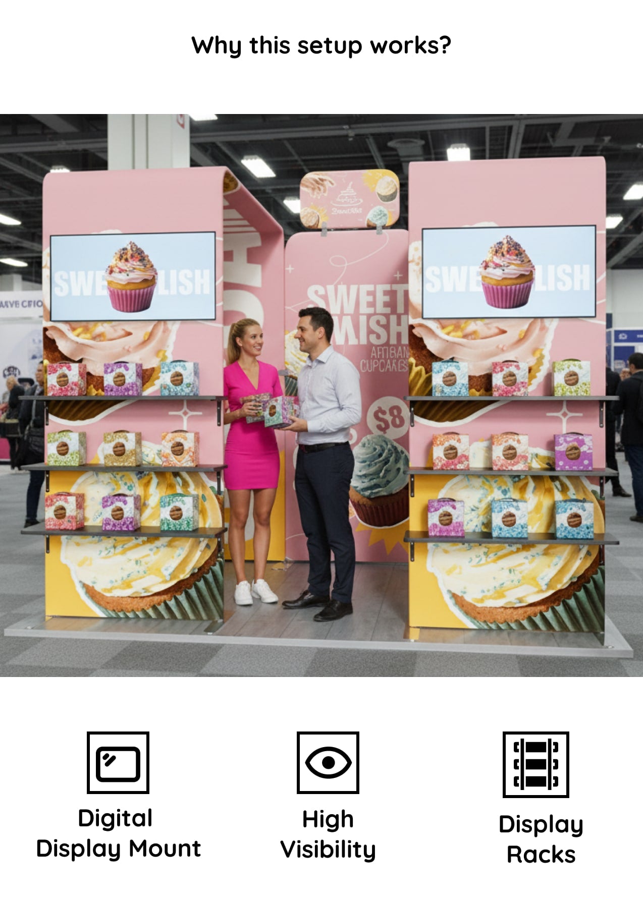 10x10 Booth - Twin Arch Display Booth Why this setup works