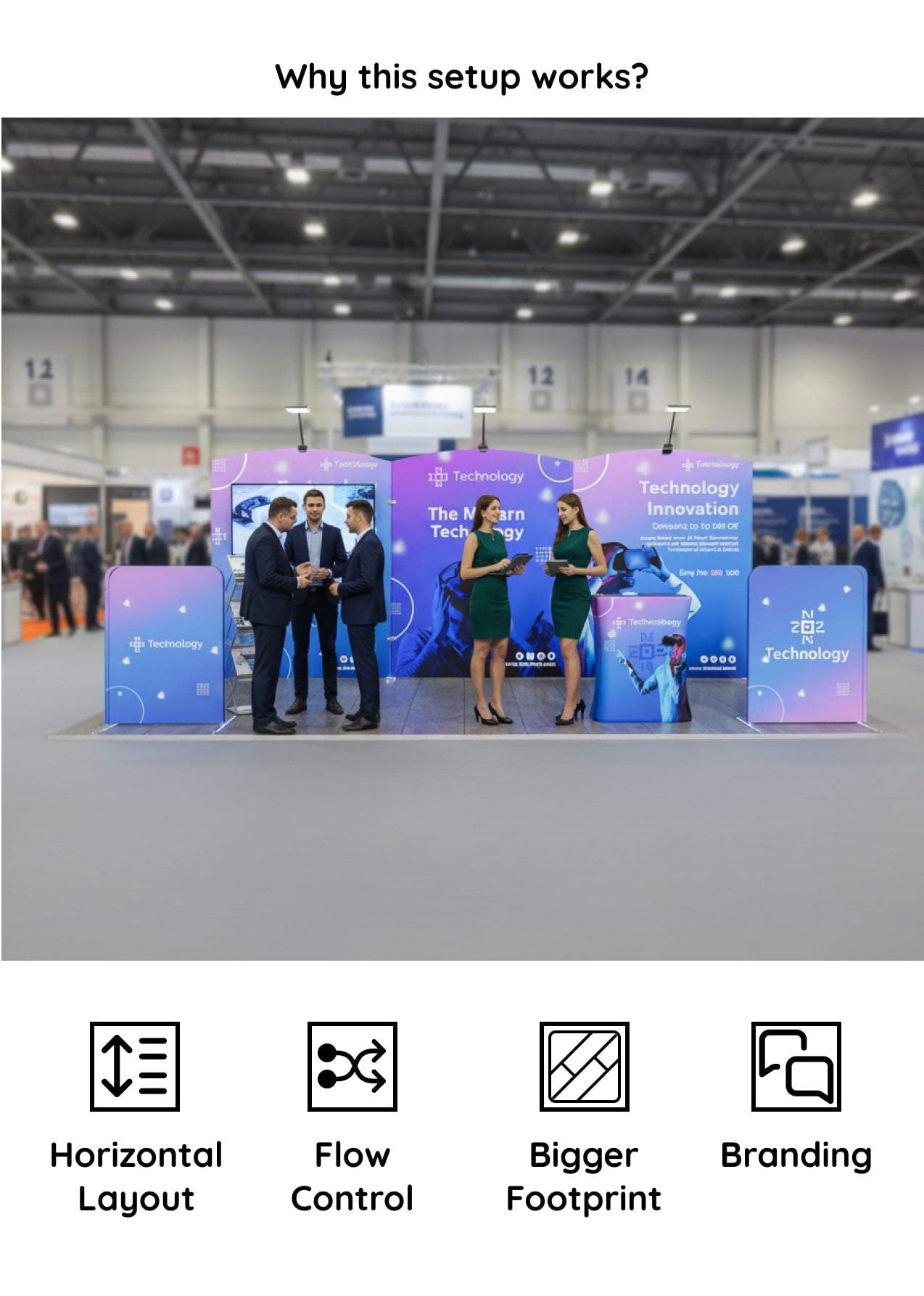 10x20 Booth - Brand Arch Booth Why this booth setup works