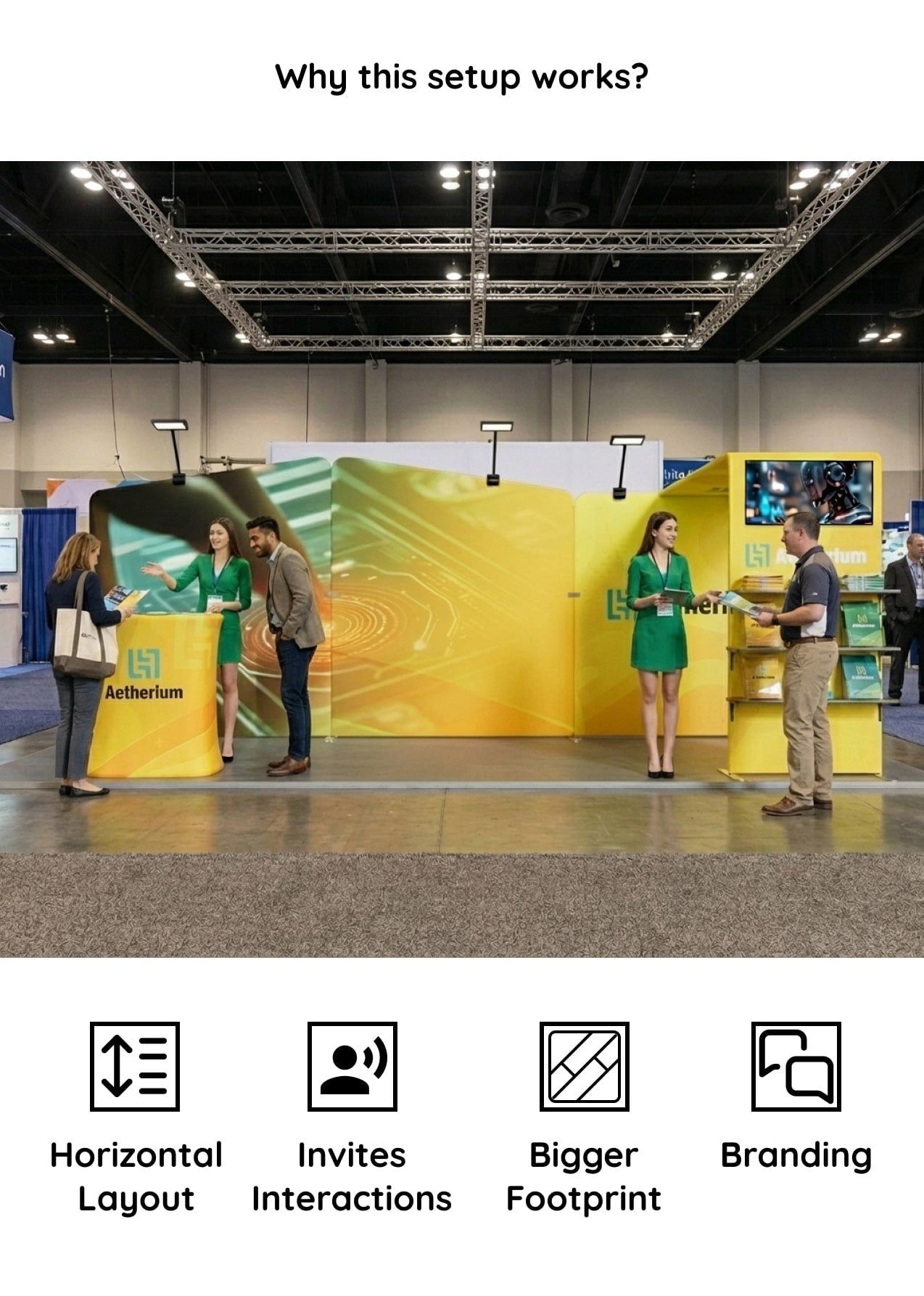 10x20 Booth - Brand Flow Booth Why this booth setup works