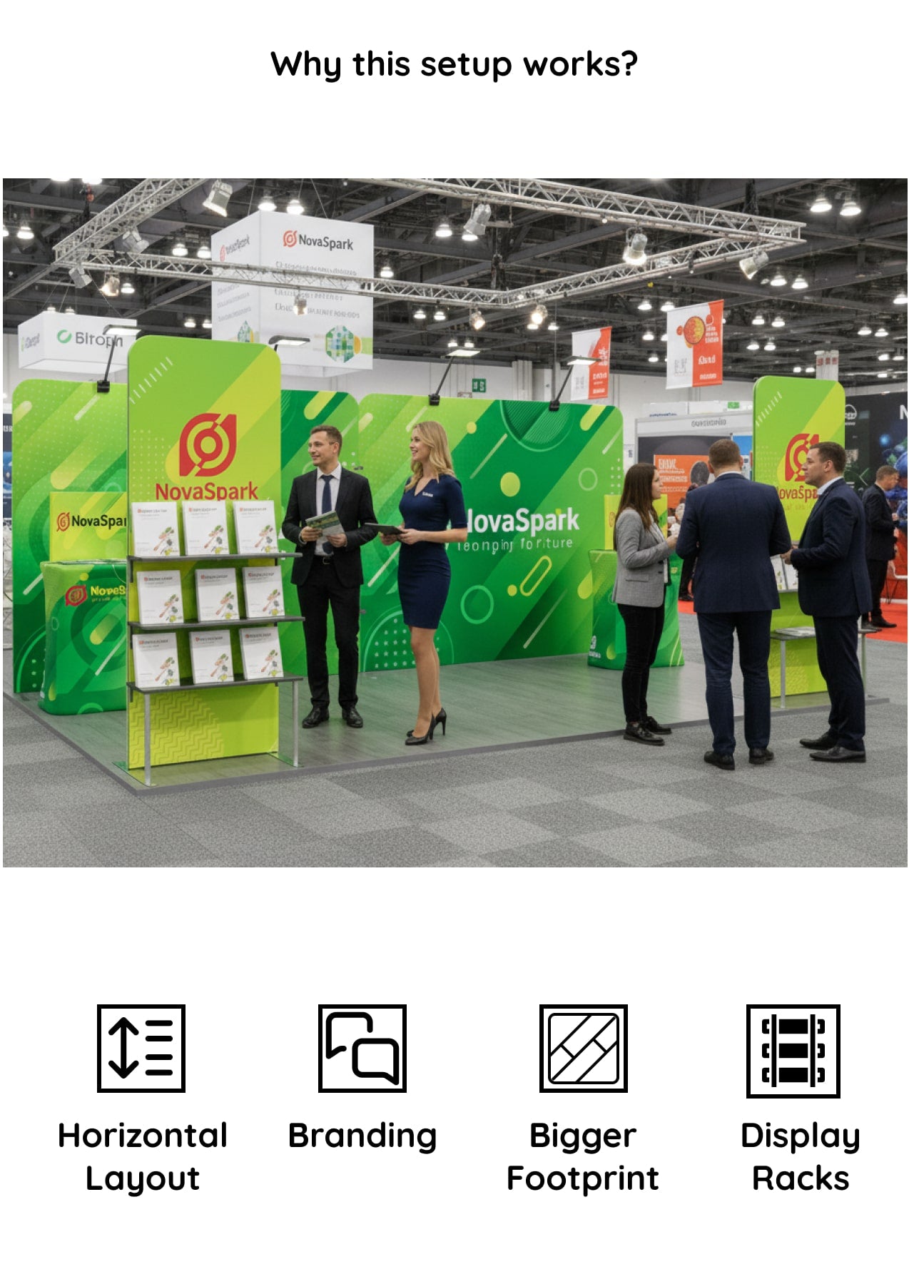 10x20 Booth - Brand Gallery Booth Why this booth setup works