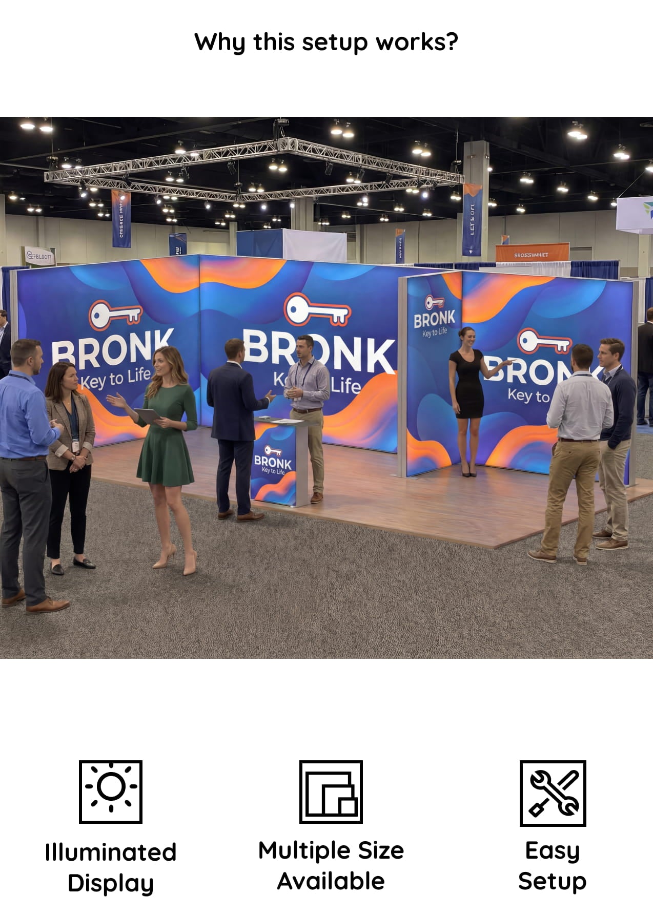 Brand Axis Booth – SEG Modular Lightbox Booth - why this booth setup works