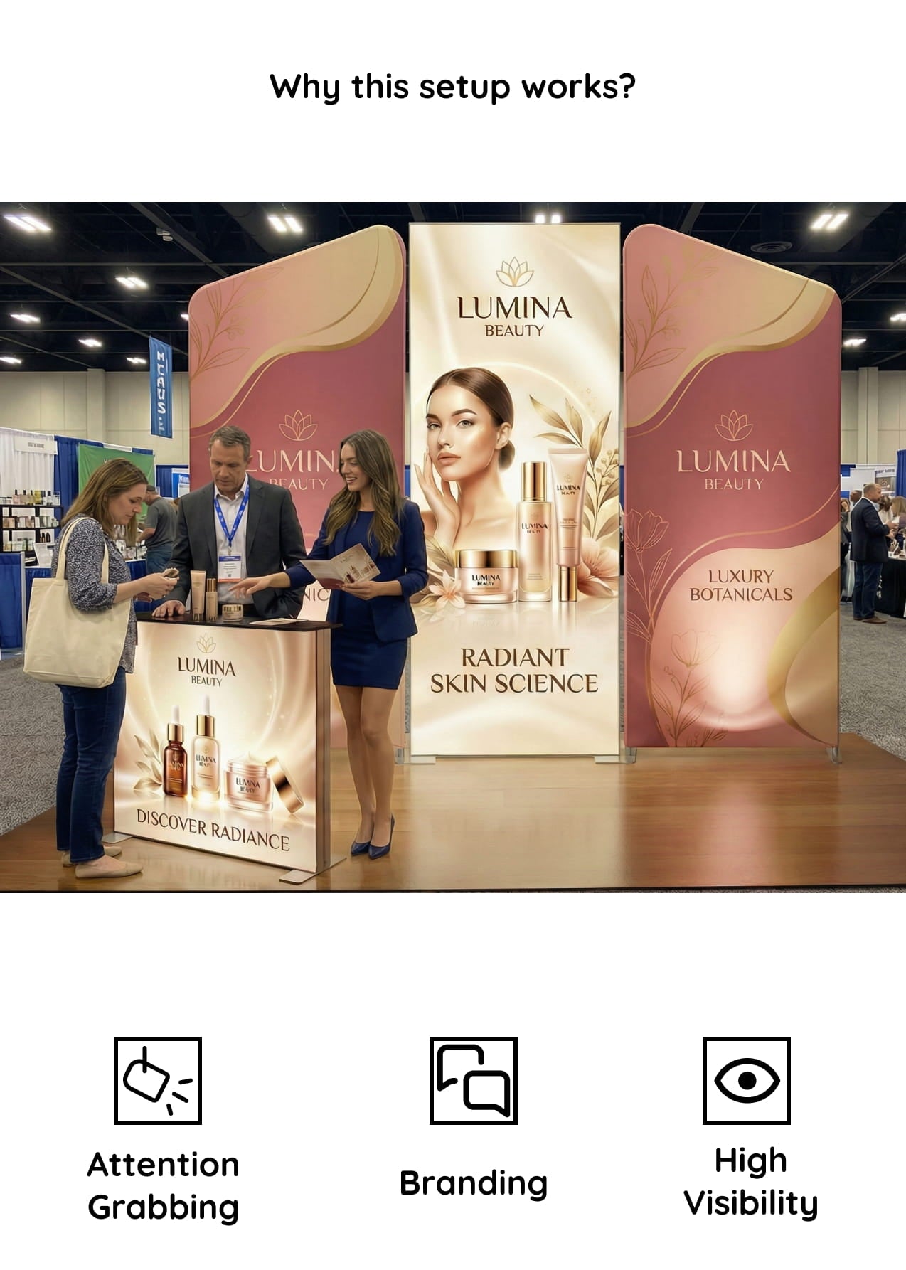 Brand Spotlight Booth – 10x10 Booth with SEG Light box Display - Why it works