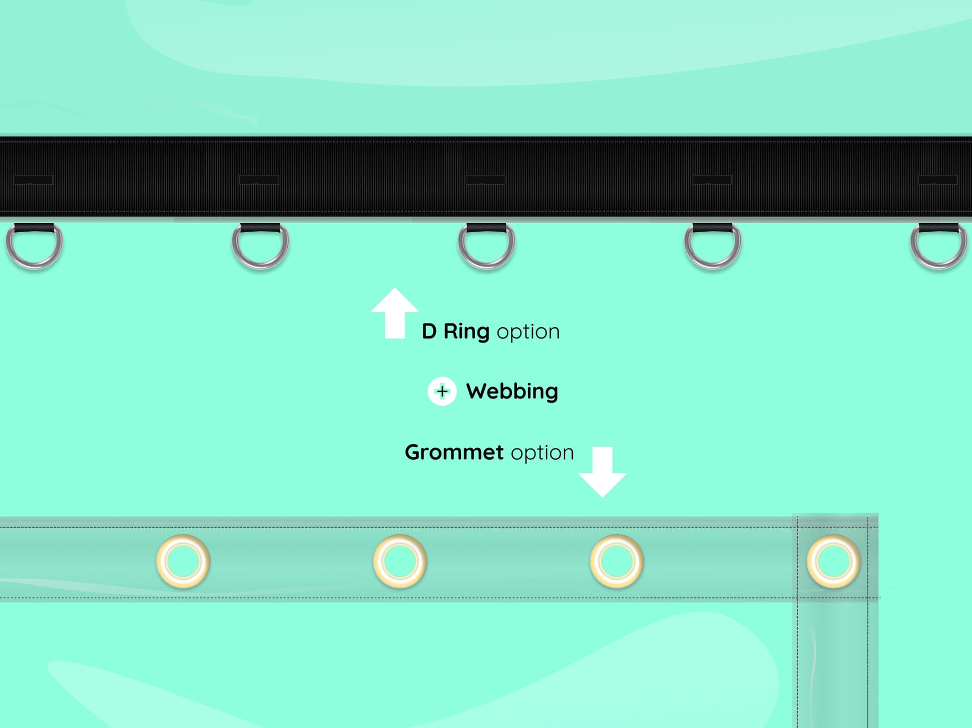 Grommet and D Ring Options for Vinyl Tarp