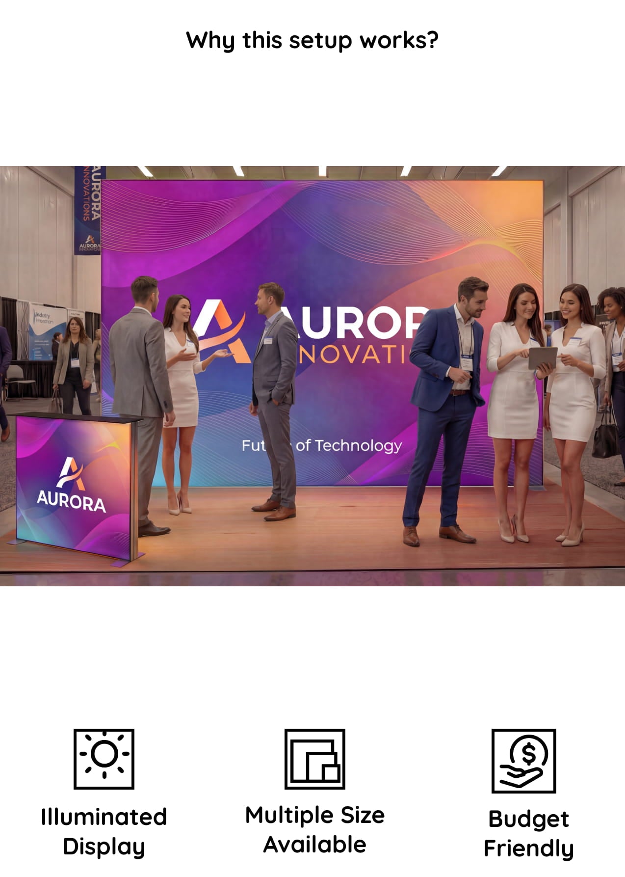 Min Max Booth - SEG Modular Light box Booth Why this setup works