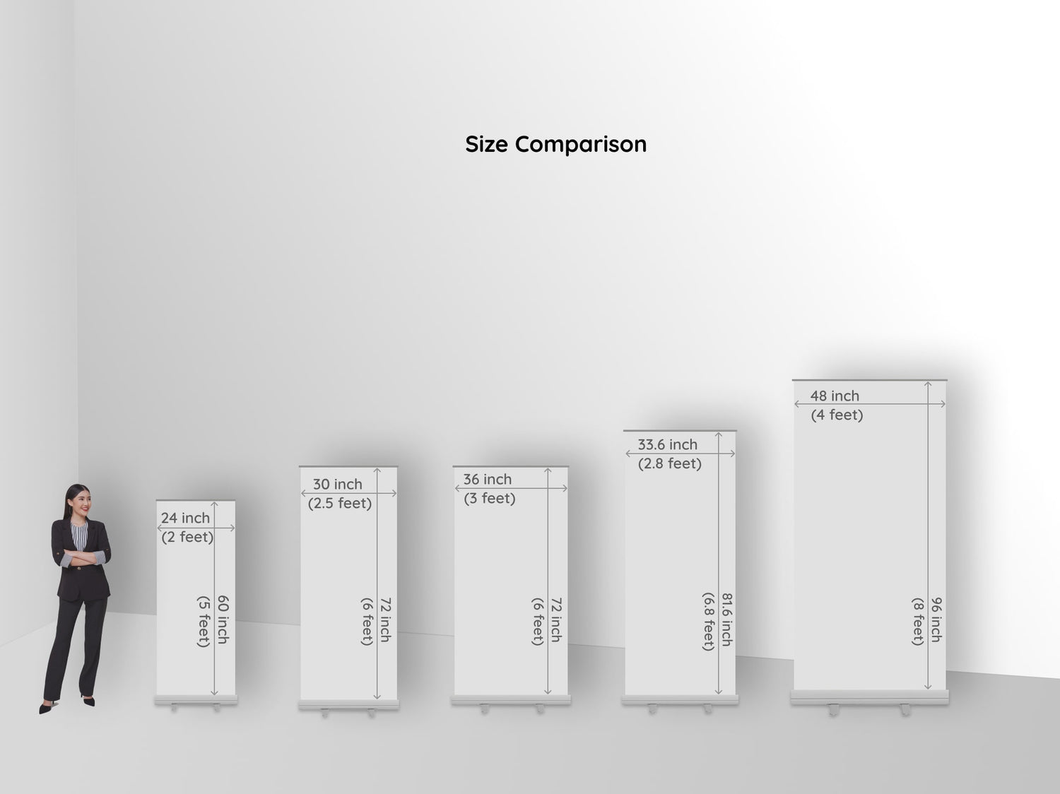 Rollup Banner Size Comparison
