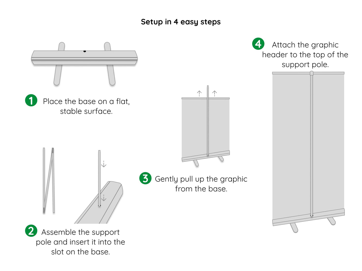 Setting up Rollup Banner